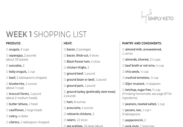 weekly shopping list