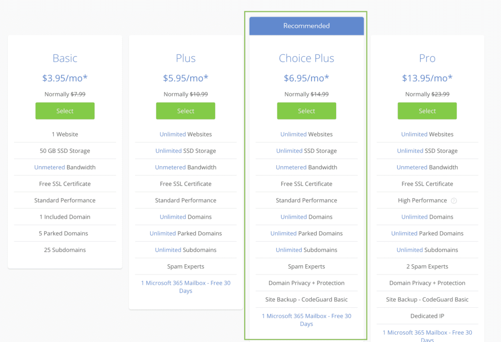 package choices